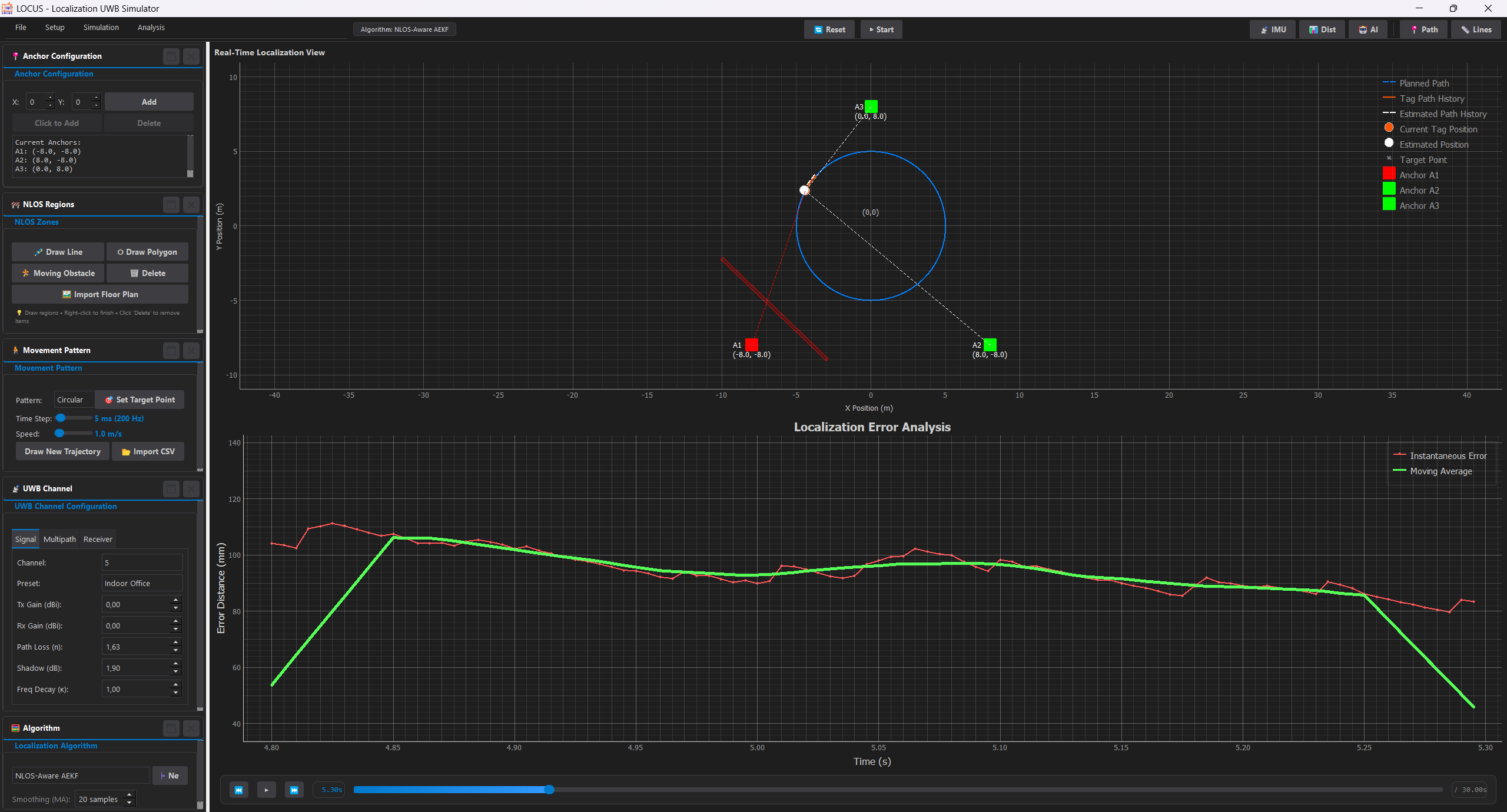 PULSE Main Dashboard